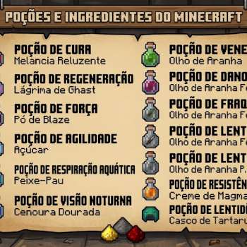 Post de Teste via API 08